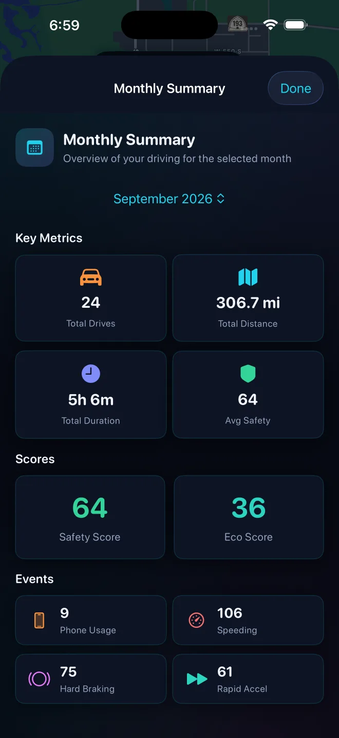 Advanced Driving Analytics