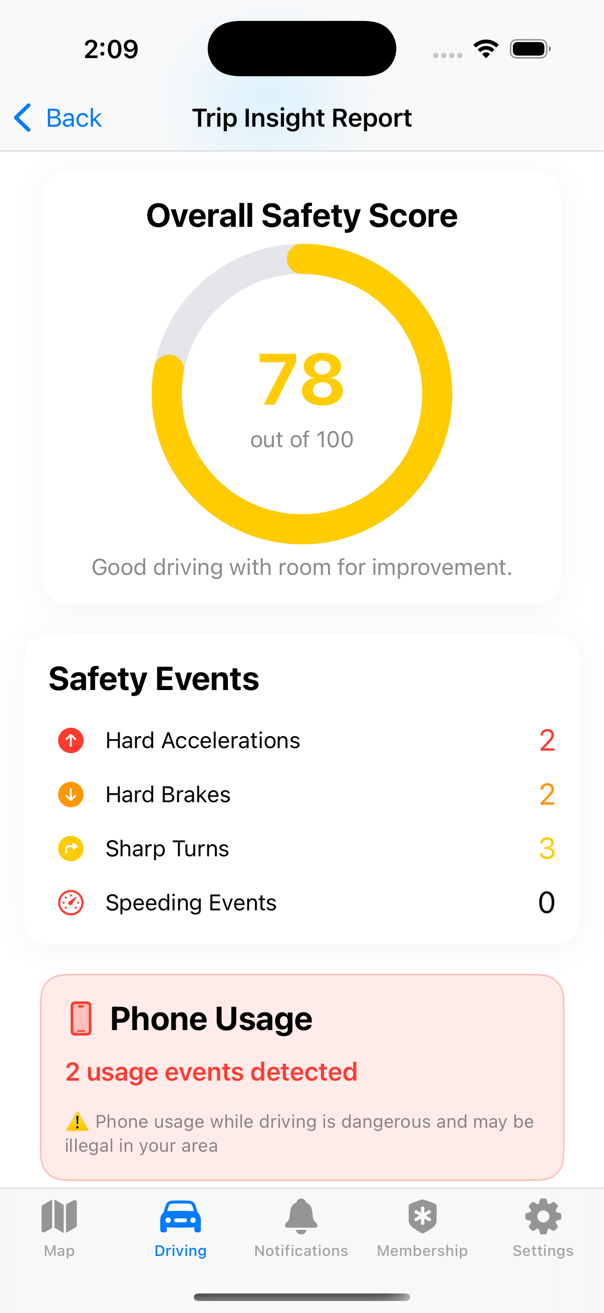 Trip Insight Report - Circle365 App Screenshot