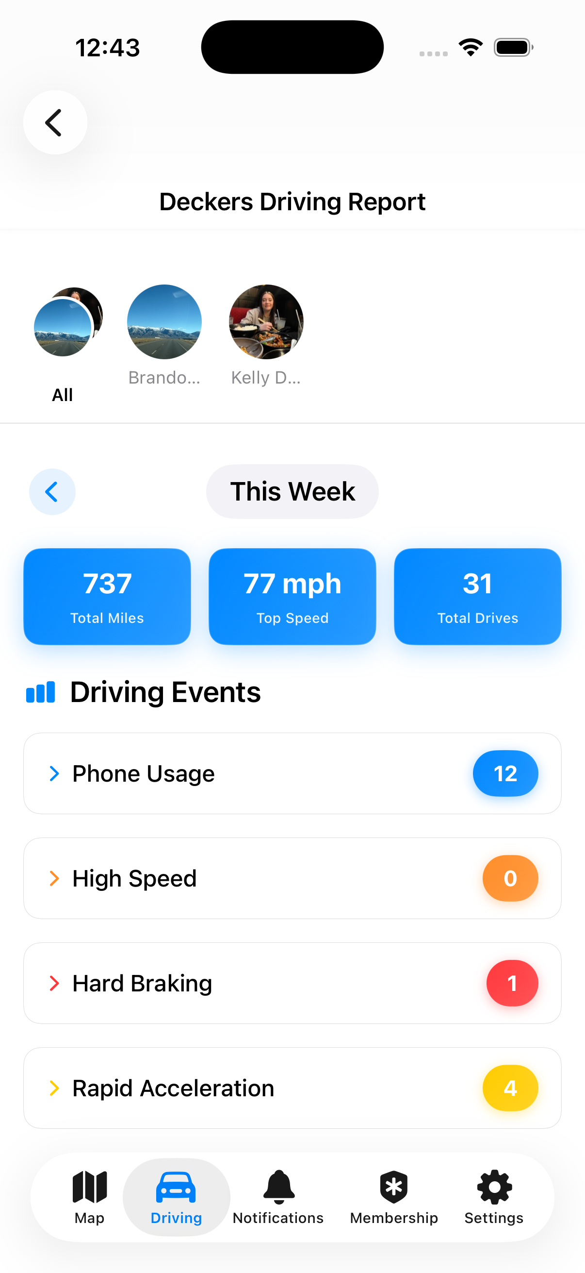 Driving Analytics Circle365 - Family Location & Safety Application